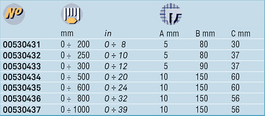 數顯卡尺技術參數 數顯卡尺技術參數